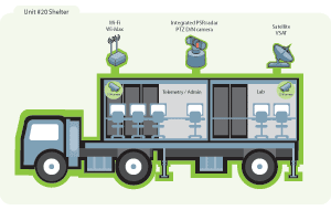 Atlas Systems